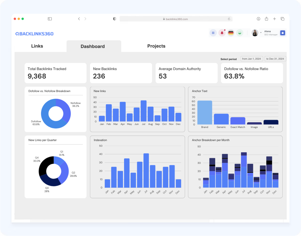 Header Dashboard